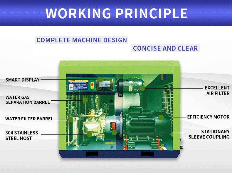 2023 Hot Ofac 22kw 30HP 8bar IP55 Direct Drive Oil-Free Screw Air Compressor for Industrial